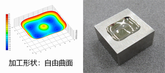 LCD液晶背光鏡頭模具